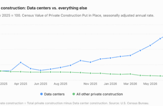 10 Thursday AM Reads – The Big Picture