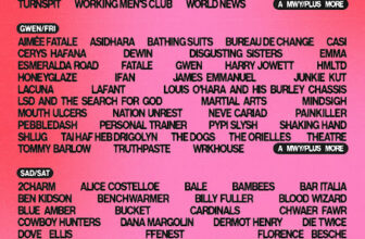 Scientists of Sound – sos-MUSIC: Sŵn Festival Announces second wave of artists for 2026 edition