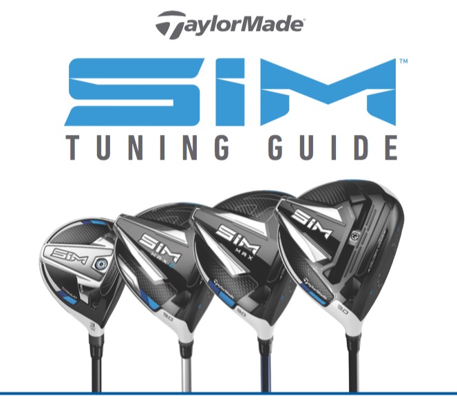 TaylorMade SIM 