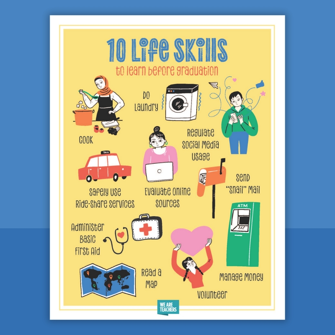 Life Skills for Teens Life Skills for Teens Poster Printable