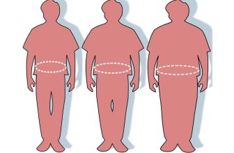 Obesity May Affect Men and Women Differently, Scientists Say