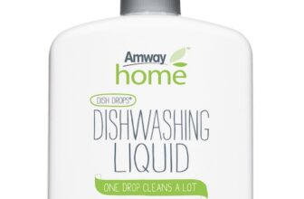 Amway MLM $225M FTC Deceptive Business Practices Settlement Lessons — My Money Blog