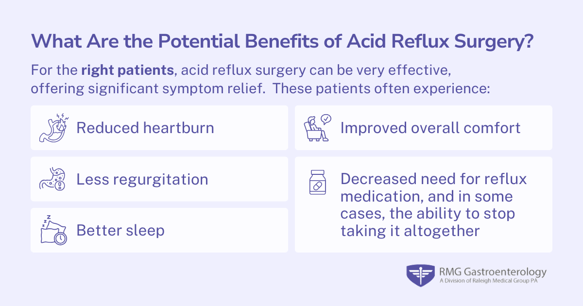 Benefits of acid reflux surgery