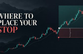 Where to Place a Stop-Loss: Know the Cost Before You Trade