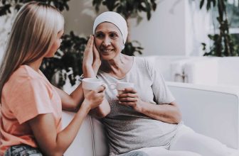 Cancer patients report improvements in symptoms after cannabis use