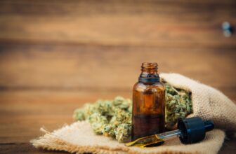 Five Questions to Find the Right CBD Brand