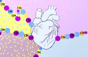 8 common food additives linked to high blood pressure and heart disease