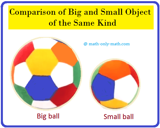 Comparison of Big and Small Comparison of Big and Small