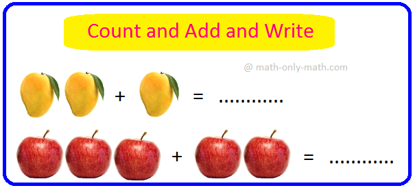 Count and Add and Write Count and Add and Write