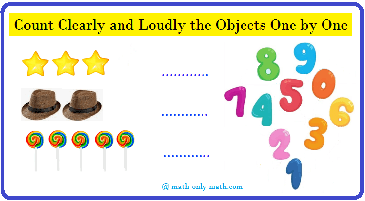 Count the Objects Count the Objects