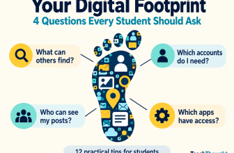 12 Tips For Students To Manage Their Digital Footprints