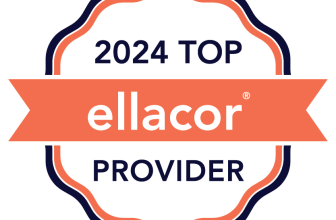 Shape Your Body With Zest – Get Ellacor From The Best