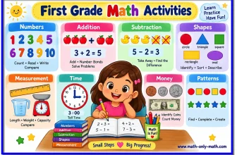 First Grade Math Activities & Worksheets