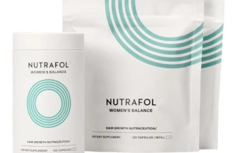 Don’t Cover, Rediscover Hair Magnificence With Nu-cil Hair Serum & Nutrafol Products