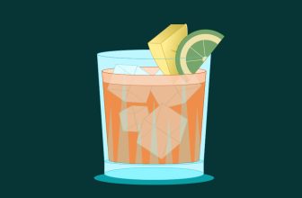The Crazy Origin Story of the East 8 Hold-Up, a London-Born Vodka Cocktail Rising in Popularity