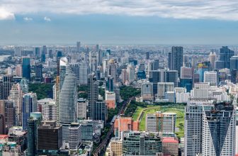 Best Area for Your City Trip