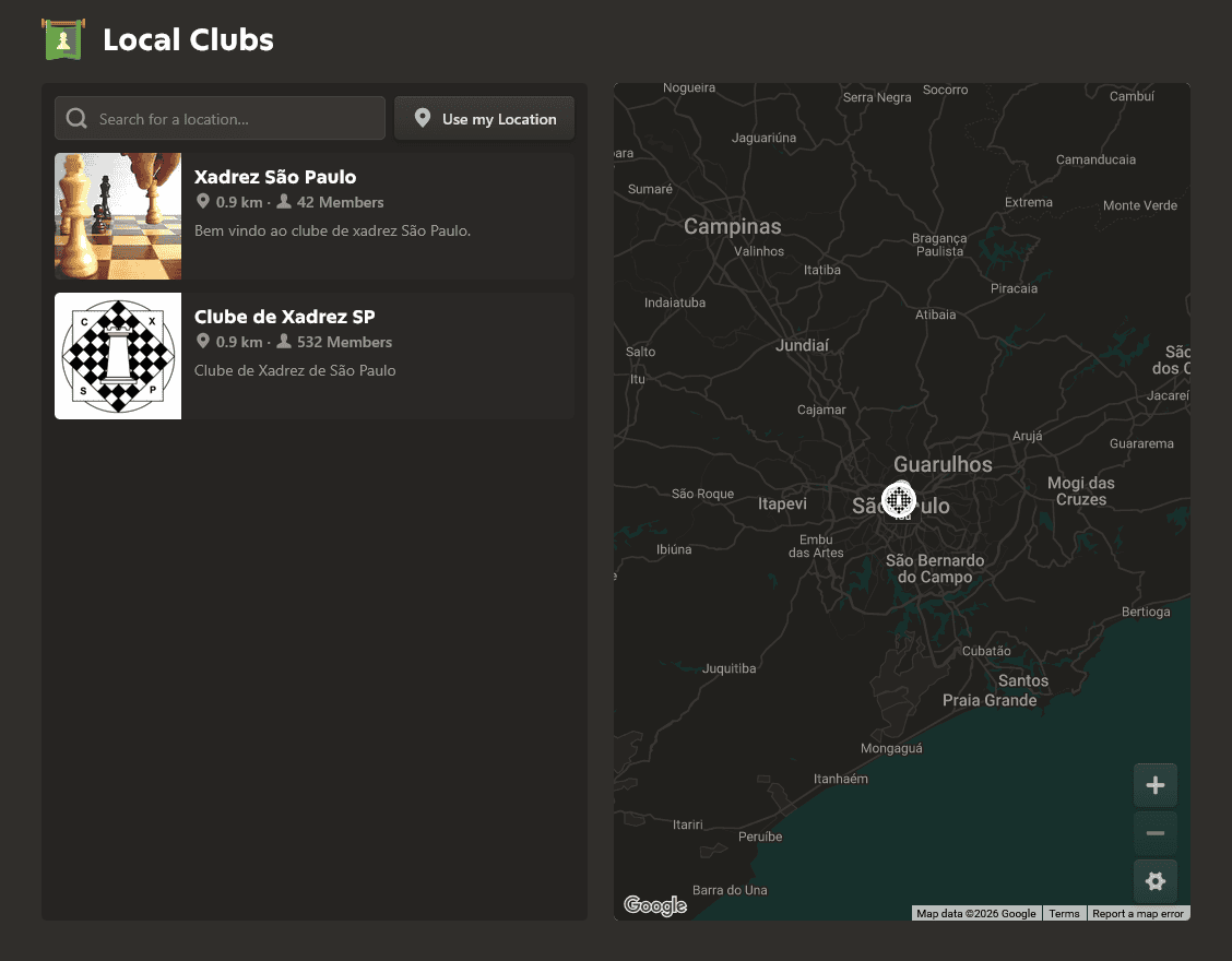 Chess clubs near Sao Paulo, Brazil
