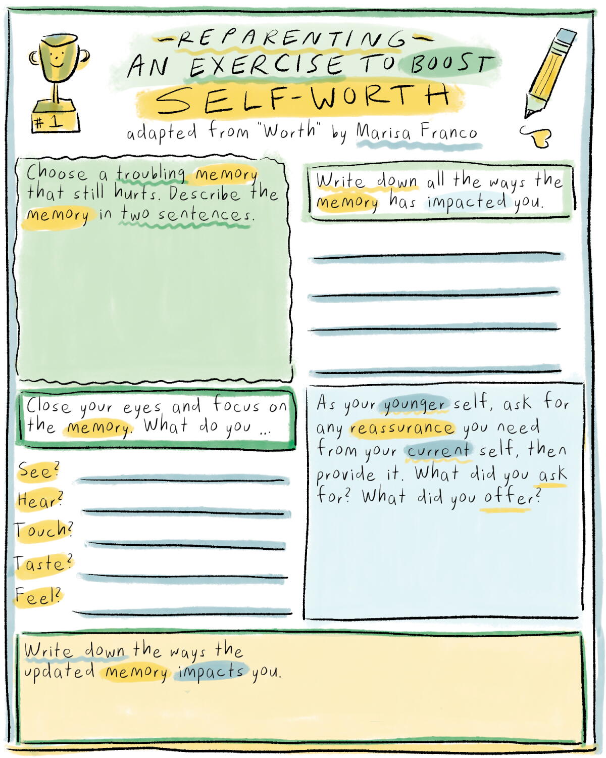 This exercise is adapted from our conversation with Franco and research by psychologist Soljana Çili. Print out this worksheet or take a screen grab of it and fill it out. You can do this exercise on your own, but you may want to try it with a friend or therapist.