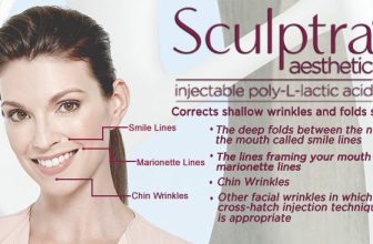 Sculptra Is The Ultimate Face Rejuvenator