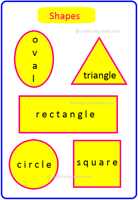 Shapes Shapes