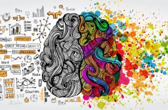 How to Excel as a Leader by Building Your Emotional Intelligence