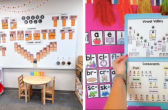 How To Make a Vowel Valley Sound Wall in Your Classroom