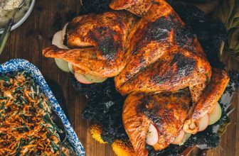 🎥 How to Spatchcock Turkey: Expert Guide