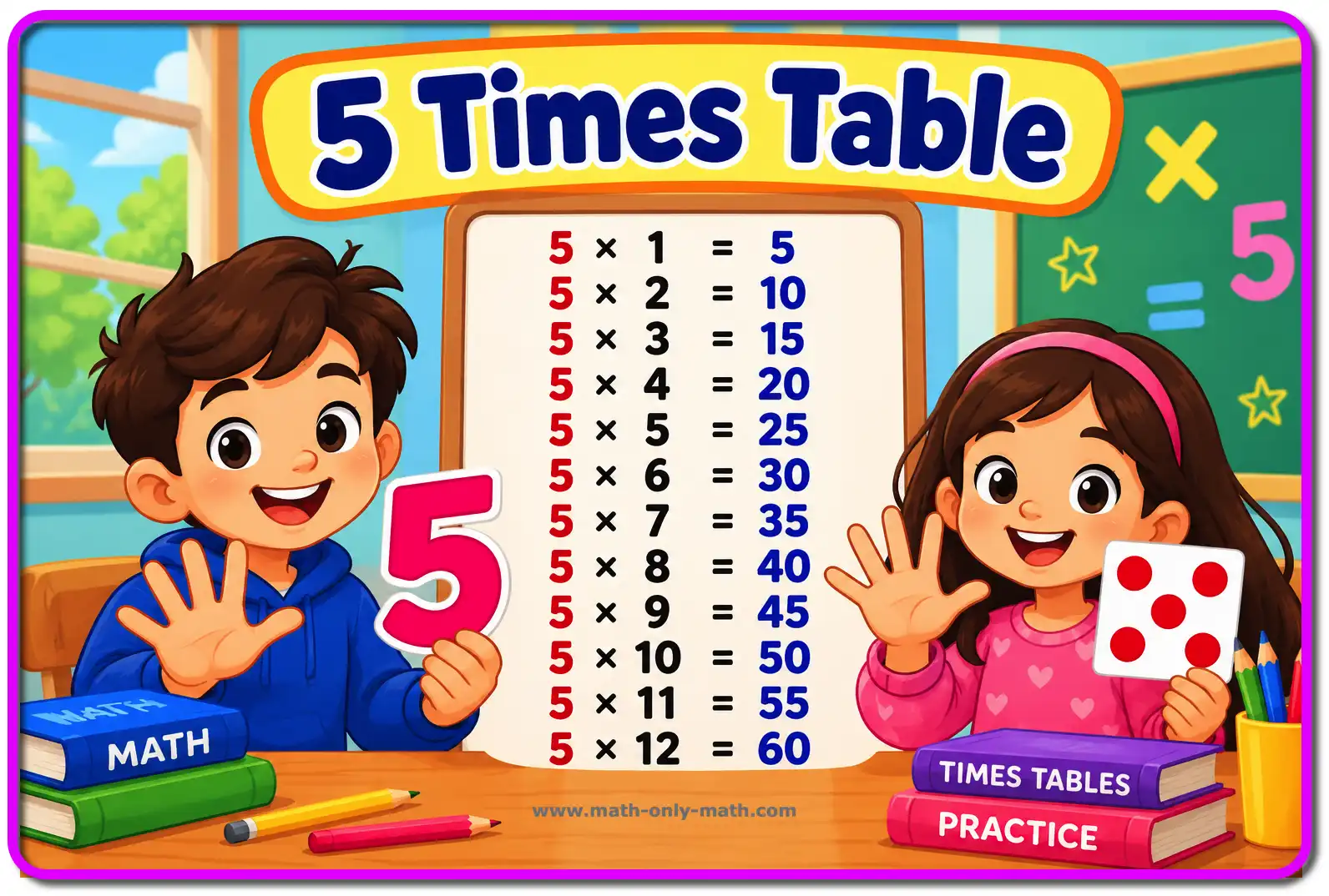 5 Times Table Chart | Printable PDF & Practice - Daily Deals