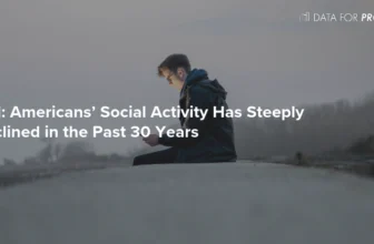 Americans’ Social Activity Has Steeply Declined in the Past 30 Years