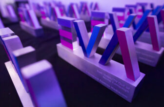 European Video Awards 2026: The Winners