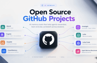 Top 7 AI Agent Memory Projects on GitHub (2026)