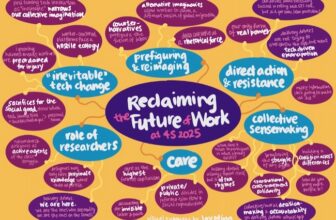 Reclaiming the Future of Work: Series Introduction