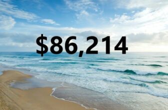 September 2026 Dividend Income Update