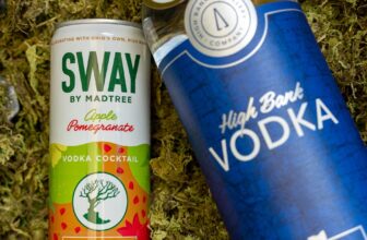 MadTree and High Bank Team Up for a Fall Sway Cocktail