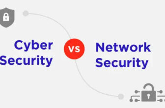 Cyber Security vs Network Security