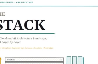 The Full Enterprise AI Stack