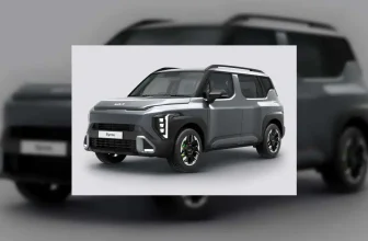 Kia Syros HTK Plus Turbo DCT EMI: Monthly Payment on ₹2 Lakh Down Payment