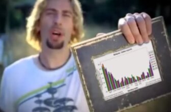 Look at this graph — NEWPOLITY