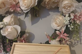 Miscarriage and me – The Z word
