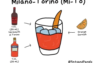 Cocktail Simple- Mi-To