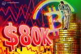Bitcoin Analyst Warns More Liquidations Could Push BTC Lower