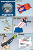 Munitions shortage solutions