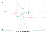 Does Political Mitigation Really Matter to Egyptians? – Arab Barometer