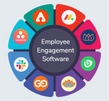 12 Best Employee Engagement Software Tools (Nov. 2025)