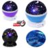 Official Forum Mens Men’s Transparent Mask