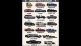 Car names in English