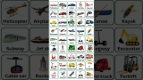 Vehicle Names | Types of Vehicles in English |Vehicles Vocabulary Words| Mode of Transport #vehicle