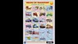20 Vehicles name in English and Hindi vocabulary #shorts #vocabs #transport