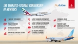 Rewarding Travellers Through Partnership And Enhanced Connectivity – Dubai Blog
