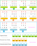 3rd Grade Addition Worksheet | Printable 3-Digit Addition Practice